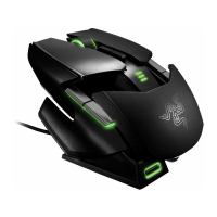 Preview: Razer Ouroboros