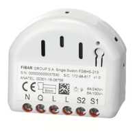 Preview: FIBARO FGBHS-213