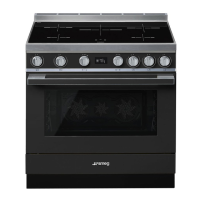 Preview: Smeg CPF9IPAN