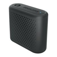 Preview: Philips BT55