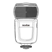 Preview: Godox V860IIO