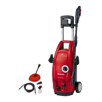 Preview: EINHELL TC-HP 2042 PC
