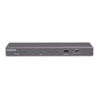 Preview: Marmitek Split 614 UHD 2.0