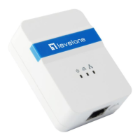 Preview: LevelOne PLI-4052