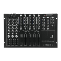 Preview: Omnitronic CM-5300