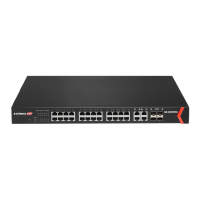 Preview: Edimax GS-5424PLC