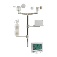 Preview: Velleman WS3080