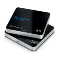Preview: PureLink CSW110