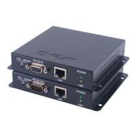 Preview: CYP PUV-1510RX