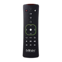 Preview: Minix NEO A2 Lite