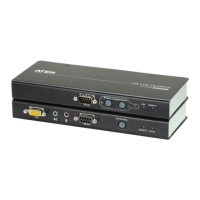Preview: ATEN CE750A