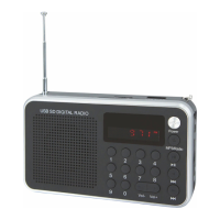 Preview: SOUNDMASTER TR150SW