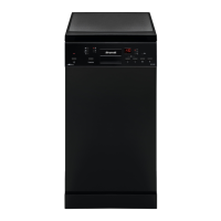 Preview: Brandt DFS1010W
