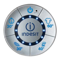 Preview: Indesit moon