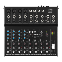 Preview: IMG STAGE LINE MMX-24USB