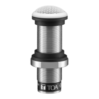 Preview: Toa EM-600
