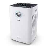 Preview: Philips AC6608
