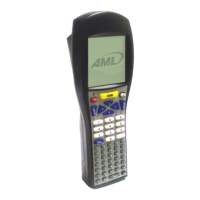 Preview: AML M5900