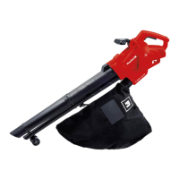 Preview: EINHELL GC-EL 2500 E