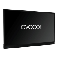 Preview: AVOCOR AVF-7550