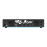 Preview: Matrox Maevex 6020