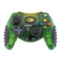 Preview: Mad Catz CONTROL PAD PRO