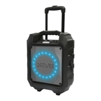 Preview: Denver TSP-305
