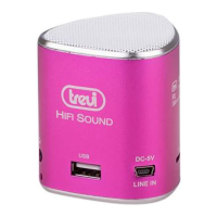 Preview: Trevi XB 65 USB