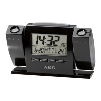 Preview: AEG FU 4002 P
