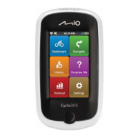 Preview: Mio Cyclo 305