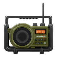 Preview: Sangean TOUGHBOX