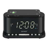 Preview: Denver CRQ-110