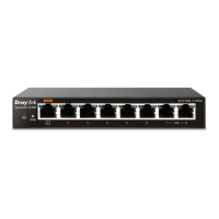 Preview: Draytek VigorSwitch G1080