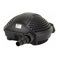 Preview: Pontec PondoMax Eco 2500