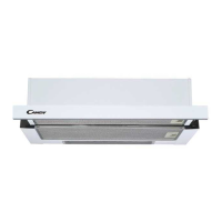 Preview: Candy CBT6130/2W-07
