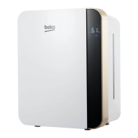 Preview: Beko ATH8130