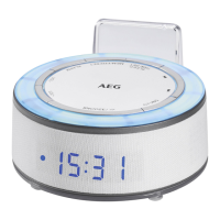 Preview: AEG MRC 4151
