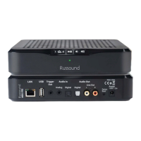 Preview: Russound MBX-PRE