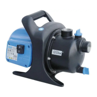 Preview: Gude JG 3100