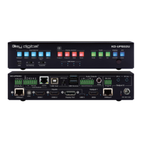 Preview: Key Digital KD-UPS52 U