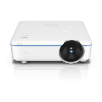 Preview: BenQ LU950