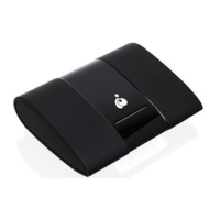 Preview: IOGear GWAVRC