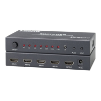 Preview: KanexPro SW-HD4X1AUD4K