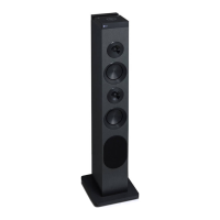Preview: LG RL3