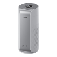 Preview: Philips AC3055