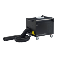 Preview: Antari DNG-250