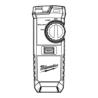Preview: Milwaukee 2210-20