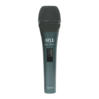 Preview: MXL LSM-7GN