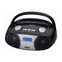 Preview: Akai APRC-106