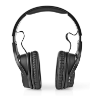 Preview: nedis HPDB200BK